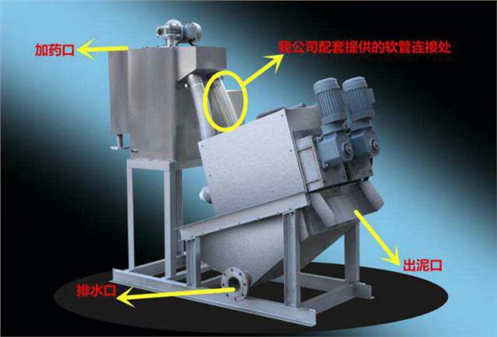 疊螺機